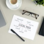 Working desk with paper sheet with Social Media planning