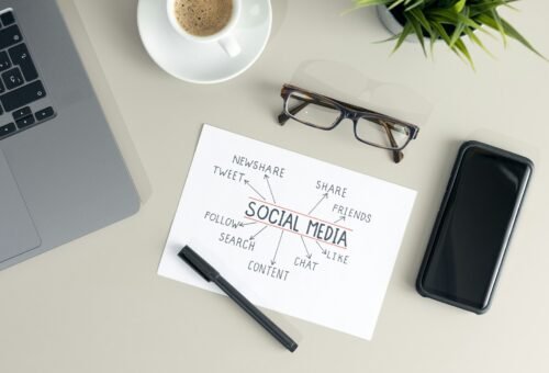 Working desk with paper sheet with Social Media planning